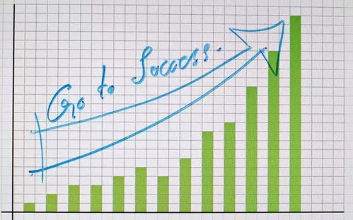 数据分析之七大统计模型 构建洞察力的核心框架